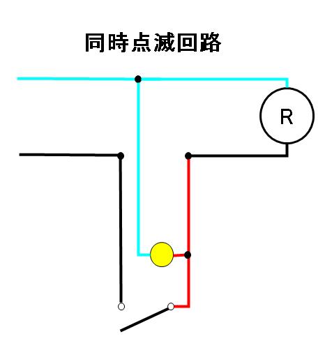 電気工事の施工方法 電気屋になろう 一級電気工事施工管理技士 二級電気工事施工管理技士 第一種電気工事士 第二種電気工事士 筆記試験 技能試験 候補問題 実地試験 回答速報 対策を無料でやろう